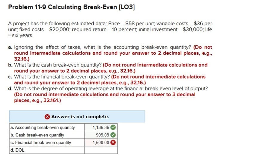 Problem 11-9 Calculating Break-Even [LO3]
A project has the following estimated data: Price = $58 per unit; variable costs = $36 per
unit; fixed costs = $20,000; required return = 10 percent; initial investment = $30,000; life
= six years.
a. Ignoring the effect of taxes, what is the accounting break-even quantity? (Do not
round intermediate calculations and round your answer to 2 decimal places, e.g.,
32.16.)
b. What is the cash break-even quantity? (Do not round intermediate calculations and
round your answer to 2 decimal places, e.g., 32.16.)
c. What is the financial break-even quantity? (Do not round intermediate calculations
and round your answer to 2 decimal places, e.g., 32.16.)
d. What is the degree of operating leverage at the financial break-even level of output?
(Do not round intermediate calculations and round your answer to 3 decimal
places, e.g., 32.161.)
Answer is not complete.
a. Accounting break-even quantity
1,136.36 (
b. Cash break-even quantity
909.09
c. Financial break-even quantity
d. DOL
1,500.00