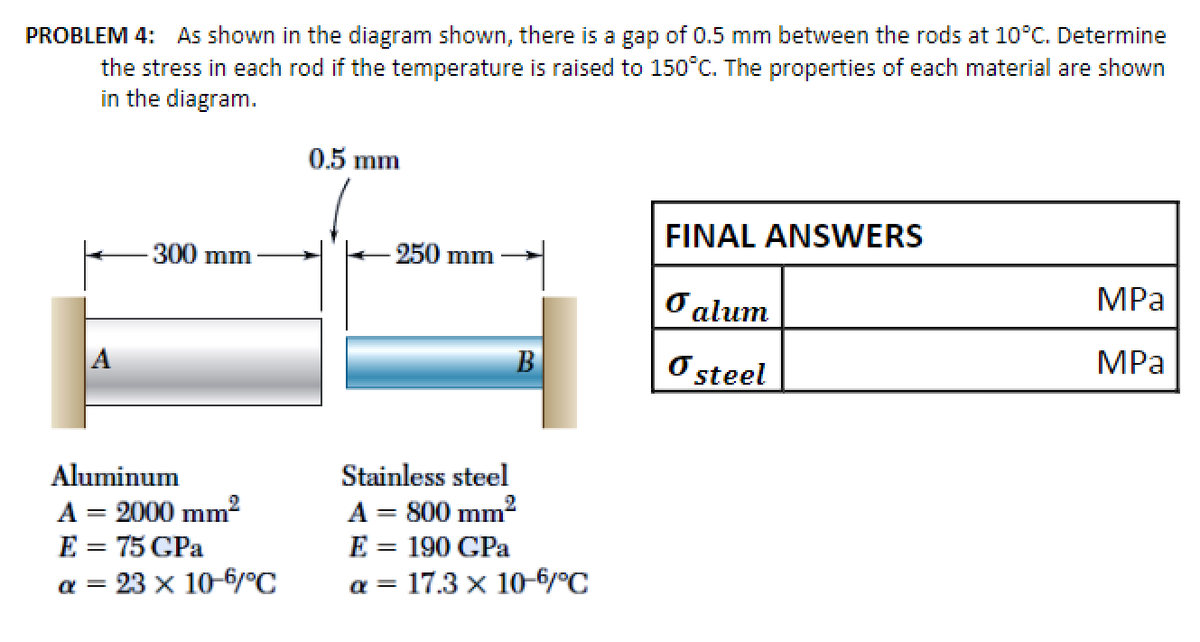 PROBLEM 4: As shown in the diagram shown, there is a gap of 0.5 mm between the rods at 10°C. Determine
the stress in each rod if the temperature is raised to 150°C. The properties of each material are shown
in the diagram.
0.5 mm
FINAL ANSWERS
300 mm
-250 mm
MPa
O alum
O steel
MPа
Aluminum
Stainless steel
A = 2000 mm2
E = 75 GPa
a = 23 × 10-6°C
A = 800 mm?
E = 190 GPa
17.3 x 10-6/°C
