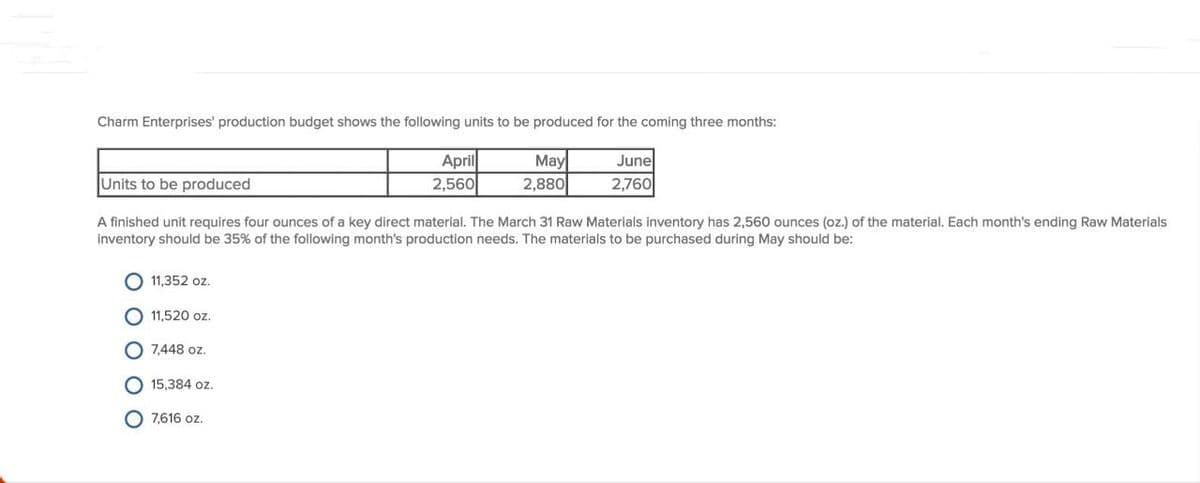 Charm Enterprises' production budget shows the following units to be produced for the coming three months:
11,352 oz.
O 11,520 oz.
7,448 oz.
April
2,560
Units to be produced
A finished unit requires four ounces of a key direct material. The March 31 Raw Materials inventory has 2,560 ounces (oz.) of the material. Each month's ending Raw Materials
inventory should be 35% of the following month's production needs. The materials to be purchased during May should be:
O 15,384 oz.
7,616 oz.
May
2,880
June
2,760