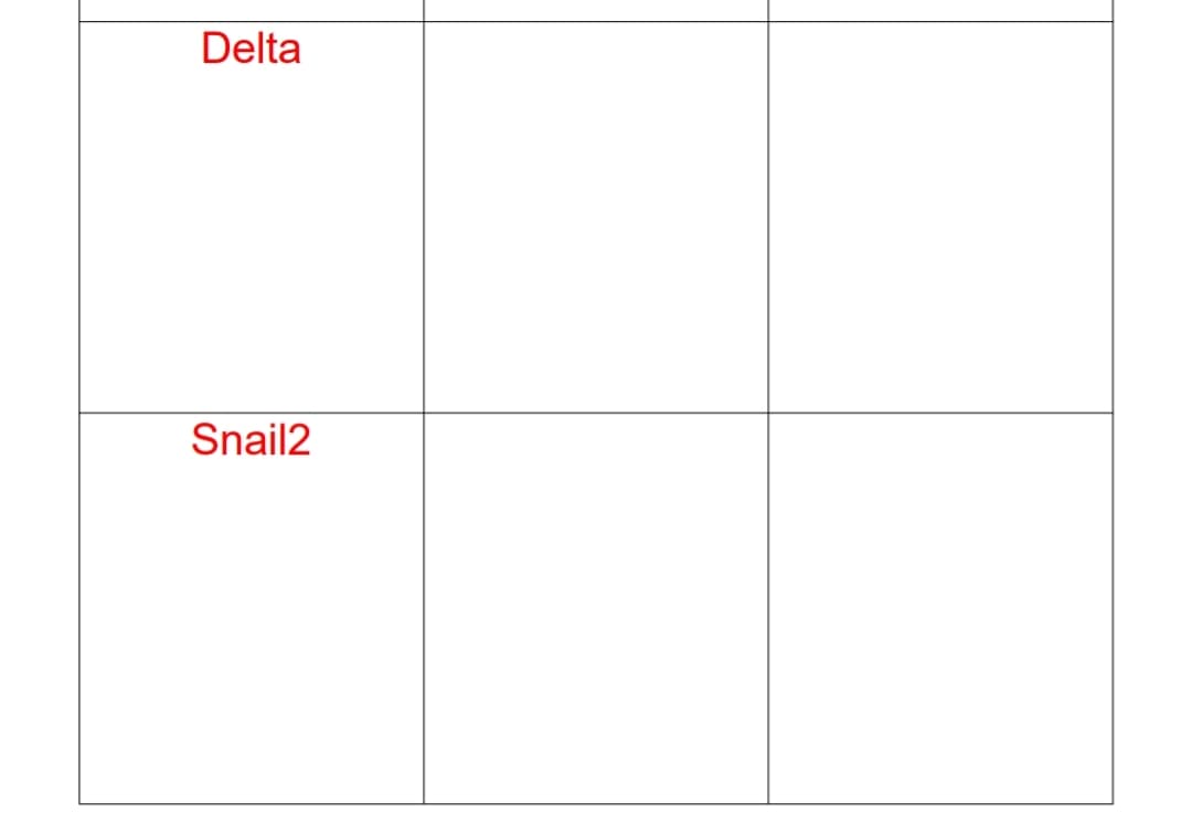 Delta
Snail2