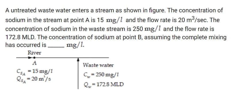 A untreated waste water enters a stream as shown in figure. The concentration of
sodium in the stream at point A is 15 mg/1 and the flow rate is 20 m/sec. The
concentration of sodium in the waste stream is 250 mg/1 and the flow rate is
172.8 MLD. The concentration of sodium at point B, assuming the complete mixing
has occurred is
mg/1.
River
A
Waste water
C5A
Cs. = 15 mg/1
C = 250 mg/1
= 20 m'/s
Qsa
Q =172.8 MLD

