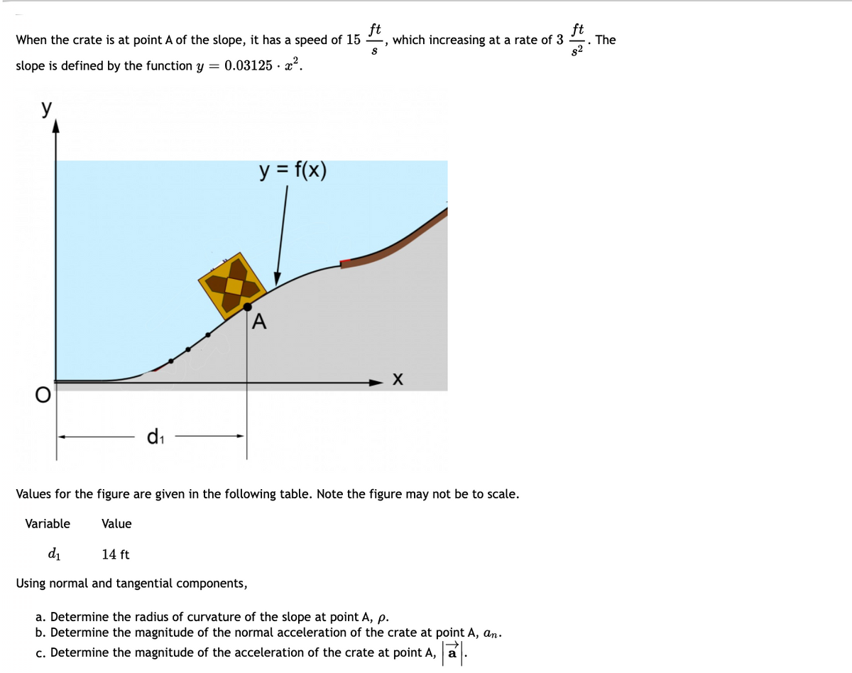 ft
When the crate is at point A of the slope, it has a speed of 15
which increasing at a rate of 3
The
82
slope is defined by the function y = 0.03125 · x².
y
y = f(x)
A
di
Values for the figure are given in the following table. Note the figure may not be to scale.
Variable
Value
di
14 ft
Using normal and tangential components,
a. Determine the radius of curvature of the slope at point A, p.
b. Determine the magnitude of the normal acceleration of the crate at point A, an.
c. Determine the magnitude of the acceleration of the crate at point A, a
