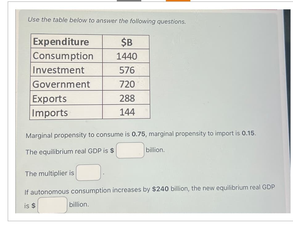 Use the table below to answer the following questions.
Expenditure
$B
Consumption
1440
Investment
576
Government
720
Exports
288
Imports
144
Marginal propensity to consume is 0.75, marginal propensity to import is 0.15.
The equilibrium real GDP is $
The multiplier is
billion.
If autonomous consumption increases by $240 billion, the new equilibrium real GDP
is $
billion.