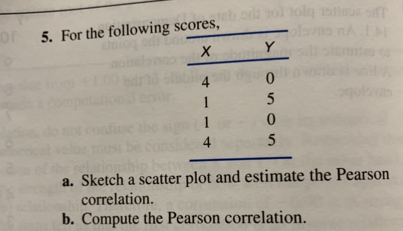 olq
or
5. For the following scores,
inioq od un
Y
bilr
4
compitational
SIAGIObe
1
do not confuse the
1
4
a. Sketch a scatter plot and estimate the Pearson
correlation.
b. Compute the Pearson correlation.
onon

