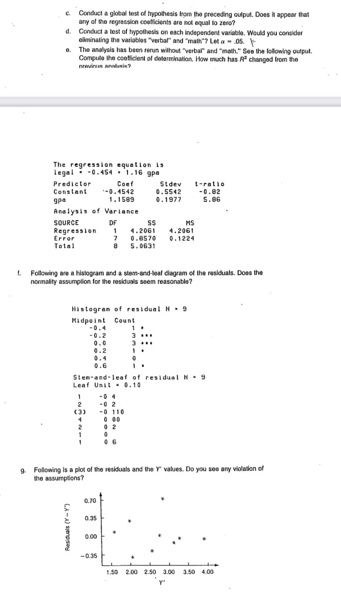 f.
9.
C.
d.
0.
Conduct a global test of hypothesis from the preceding output. Does it appear that
any of the regression coefficients are not equal to zero?
Conduct a test of hypothesis on each independent variable. Would you consider
eliminating the variables "verbal" and "math"? Let a .05.
The regression equation is
legal
-0.454 1.16 gpa
Error
Total
The analysis has been rerun without "verbal" and "math." See the following output.
Compute the coefficient of determination. How much has R² changed from the
previous analusis?
Predictor
Coef
Constant
-0.4542
gpa
1.1589
Analysis of Variance
SOURCE
DF
SS
Regression. 1 4.2061
7
8
Residuals (Y-Y')
Following are a histogram and a ster-and-leaf diagram of the residuals. Does the
normality assumption for the residuals seem reasonable?
1
2
(3)
4
2
1
1
Histogram of residual N = 9
Midpoint Count
-0.4
-0.2
0.0
0.2
0.4
0.6
-04
-02
0.8570
5.0631
-0 110
0 00
02
0
06
Stdev
0.5542
0.1977
Stem-and-leaf of residual N = 9
Leaf Unit
0.10
0.70
0.35
E
0.00
-0.35
MS
4.2061
0.1224
1.
3
3
1
0
1 .
t-ratio
-0.82
5.86
Following is a plot of the residuals and the Y' values. Do you see any violation of
the assumptions?
1
1.50 2.00 2.50 3.00 3.50 4.00
Y'