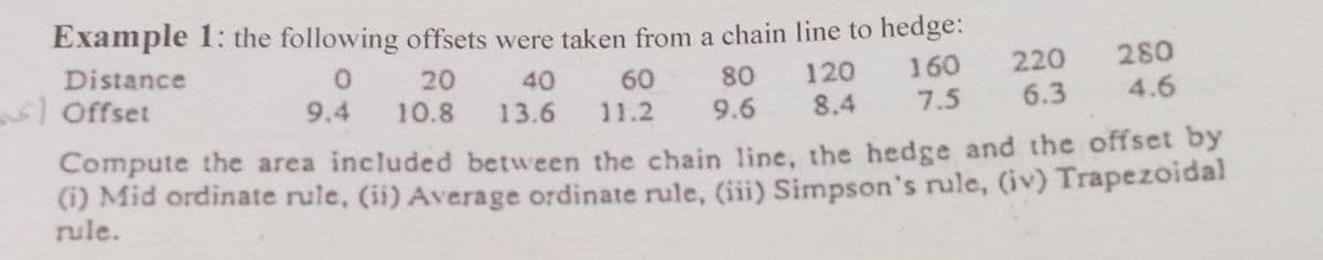 Example 1: the following offsets were taken from a chain line to hedge:
Distance
20
280
160
7.5
220
6.3
40
120
8.4
60
80
offset
9.4
10.8 13.6 11.2
9.6
4.6
Compute the area included between the chain line, the hedge and the offset by
(1) Mid ordinate rule, (ii) Average ordinate rule, (iii) Simpson's rule, (iv) Trapezoidal
rule.

