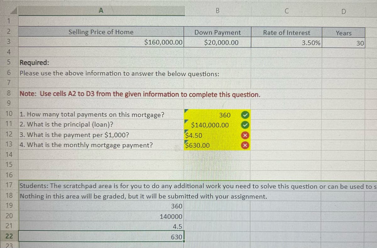 1
2
3
4
5
A
Selling Price of Home
$160,000.00
B
Down Payment
$20,000.00
Required:
Please use the above information to answer the below questions:
4. What is the monthly mortgage payment?
Note: Use cells A2 to D3 from the given information to complete this question.
$4.50
$630.00
360
$140,000.00
C
6
7
8
9
10
1. How many total payments on this mortgage?
11 2. What is the principal (loan)?
12 3. What is the payment per $1,000?
13
14
15
16
17 Students: The scratchpad area is for you to do any additional work you need to solve this question or can be used to s
18 Nothing in this area will be graded, but it will be submitted with your assignment.
19
360
20
140000
21
4.5
22
630
23
0000
Rate of Interest
3.50%
D
Years
30