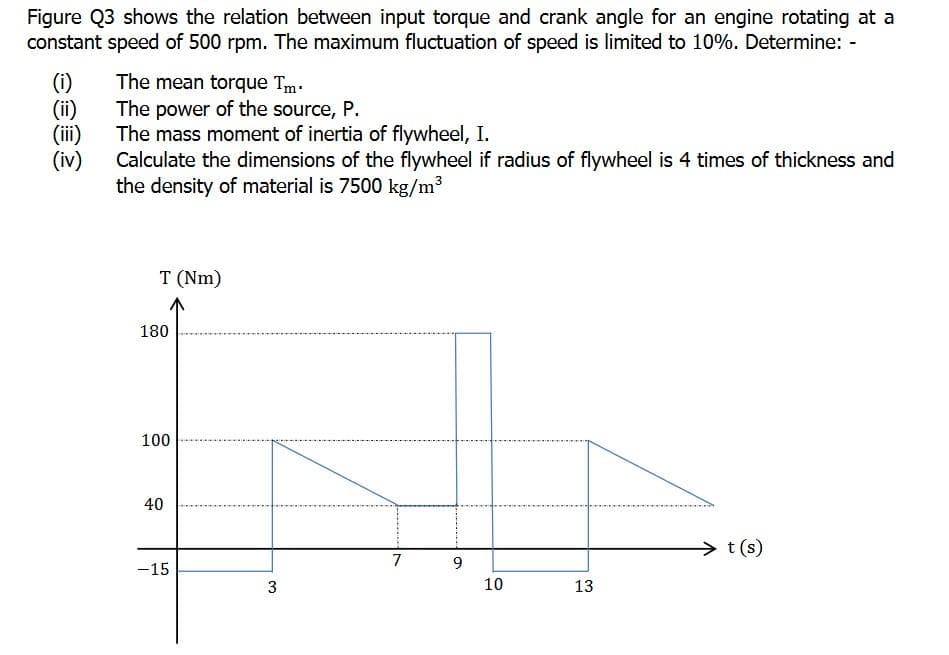 Figure Q3 shows the relation between input torque and crank angle for an engine rotating at a
constant speed of 500 rpm. The maximum fluctuation of speed is limited to 10%. Determine: -
(i)
(iii)
(iv)
The mean torque Tm.
The power of the source, P.
The mass moment of inertia of flywheel, I.
Calculate the dimensions of the flywheel if radius of flywheel is 4 times of thickness and
the density of material is 7500 kg/m³
T (Nm)
180
100
40
-15
3
9
10
13
t (s)
