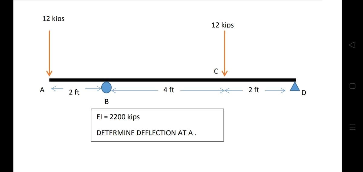 12 kips
12 kips
C
A
2 ft
4 ft
2 ft
В
El = 2200 kips
%3D
DETERMINE DEFLECTION AT A.
|||
