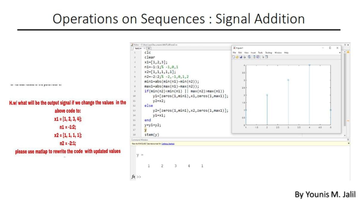 T
Operations on Sequences: Signal Addition
H.w/ what will be the output signal if we change the values in the
above code to:
x1 = [1, 2, 3, 4];
n1 = -1:2;
x2 = [1, 1, 1, 1);
n2 = -2:1;
please use matlap to rewrite the code with updated values
Efter-Cilleria DocumMATAR2.
tenim
1
2
3
4
O
7
U
9
20
11
12
13
14
15
16
17
18
D
clc
clear
y =
x1=[1,2,3];
n1--1:1; % -1,0,1
x2-[1,1,1,1,1];
n2=-2:2; % -2,-1,0,1,2.
min1-abs (min(n1)-min(n2));
max1-abs (max (n1)-max(n2));
if(min(n2) <min (n1) || max (n2) >max(n1))
yl-[zeros (1,min1), x1, zeros (1,max1)];
y2=x2;
else
y2-[zeros (1,min1), x2, zeros (1,max1)];
yl-x1;
end
y=y1+y2;
y
stem(y)
Cound Weekw
New to MAILASesaces for tratad
1 2 3 4 1
DUES BOG
36
st
25
2
1.5
11
06
1
15
2
25
3
35
4
45
By Younis M. Jalil