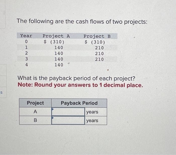 -S
The following are the cash flows of two projects:
Year
0
1
2
3
4
Project A
$ (310)
140
140
140
140
Project B
$ (310)
210
210
210
What is the payback period of each project?
Note: Round your answers to 1 decimal place.
Project
A
B
Payback Period
years
years
