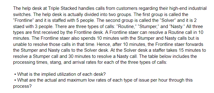 The help desk at Triple Stacked handles calls from customers regarding their high-end industrial
switches. The help desk is actually divided into two groups. The first group is called the
"Frontline" and it is staffed with 5 people. The second group is called the "Solver" and it is 2
staed with 3 people. There are three types of calls: "Routine," "Stumper," and "Nasty." All three
types are first received by the Frontline desk. A Frontline staer can resolve a Routine call in 10
minutes. The Frontline staer also spends 10 minutes with the Stumper and Nasty calls but is
unable to resolve those calls in that time. Hence, after 10 minutes, the Frontline staer forwards
the Stumper and Nasty calls to the Solver desk. At the Solver desk a staffer takes 15 minutes to
resolve a Stumper call and 30 minutes to resolve a Nasty call. The table below includes the
processing times, stang, and arrival rates for each of the three types of calls:
• What is the implied utilization of each desk?
• What are the actual and maximum low rates of each type of issue per hour through this
process?
