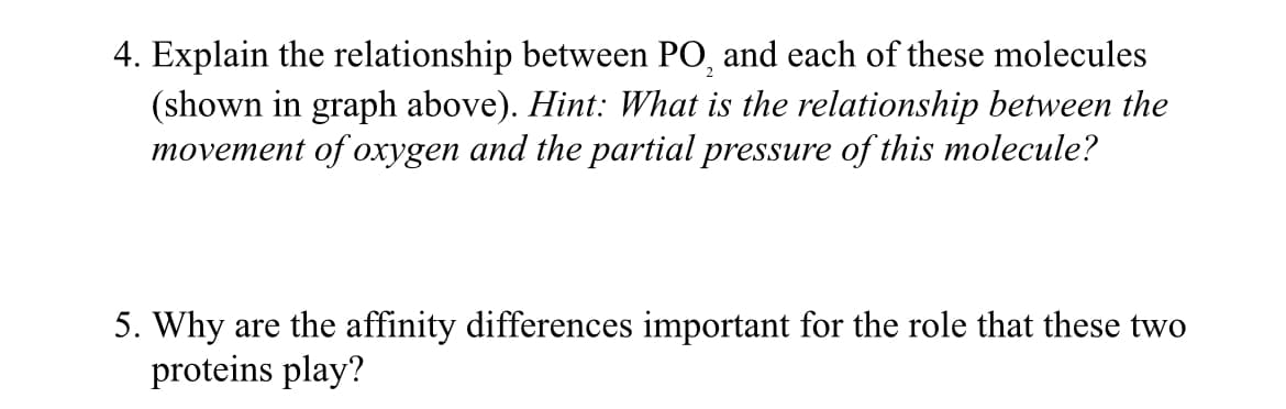 4. Explain the relationship between PO, and each of these molecules
(shown in graph above). Hint: What is the relationship between the
movement of oxygen and the partial pressure of this molecule?
5. Why are the affinity differences important for the role that these two
proteins play?