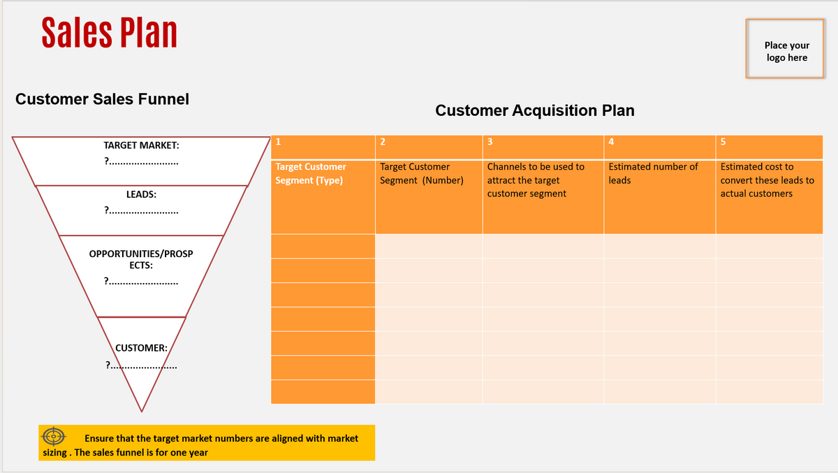 Sales Plan
Customer Sales Funnel
TARGET MARKET:
?......
?.....
OPPORTUNITIES/PROSP
ECTS:
?......
LEADS:
CUSTOMER:
?...
1
sizing. The sales funnel is for one year
Target Customer
Segment (Type)
Ensure that the target market numbers are aligned with market
2
Customer Acquisition Plan
Target Customer
Segment (Number)
3
Channels to be used to
attract the target
customer segment
4
Estimated number of
leads
5
Place your
logo here
Estimated cost to
convert these leads to
actual customers