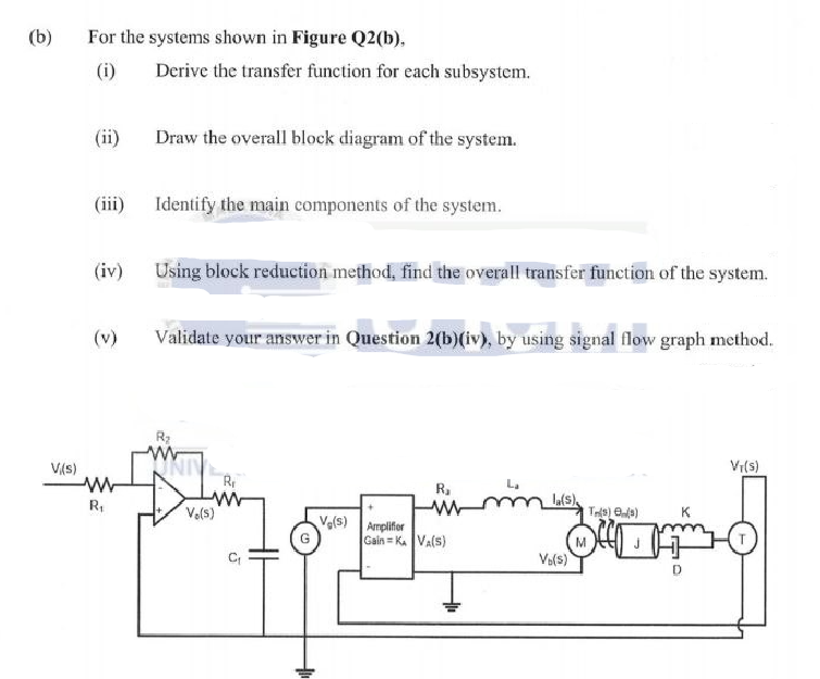 (b)
V(s)
For the systems shown in Figure Q2(b),
(i)
(iii)
(iv)
R₁
Derive the transfer function for each subsystem.
Draw the overall block diagram of the system.
Identify the main components of the system.
Using block reduction method, find the overall transfer function of the system.
Validate your answer in Question 2(b)(iv), by using signal flow graph method.
R₂
ww
Vo(s)
R₁
6
Vg(s)
R₁
Amplifier
Gain = KA VA(S)
la(s)
Vo(s)
M
Vr(s)
Tr(s) (3)
upo