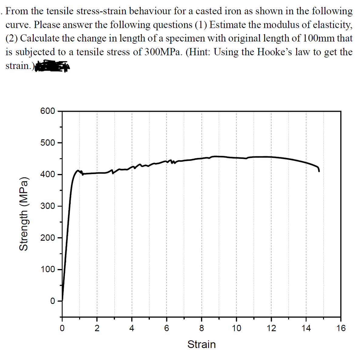 . From the tensile stress-strain behaviour for a casted iron as shown in the following
curve. Please answer the following questions (1) Estimate the modulus of elasticity,
(2) Calculate the change in length of a specimen with original length of 100mm that
is subjected to a tensile stress of 300MPa. (Hint: Using the Hooke's law to get the
strain.)
600
500
400 -
300 -
200 -
100 -
2
4
6.
8
10
12
14
16
Strain
Strength (MPa)

