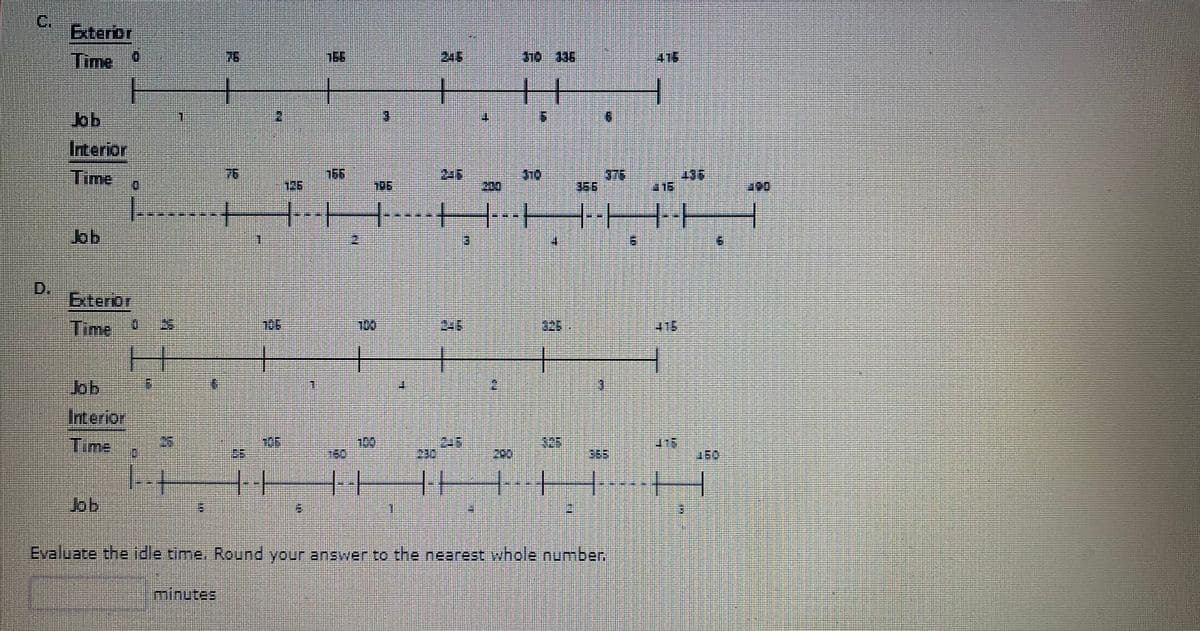 Exterior
Time
Job
Interior
Time
bh
Exterior
Time
Interior
Time
H H
4
L
ZEEL
76
minutes
1
H
146
H-H
H--F
766
B
3
201
169
TH TH
1
|HHHH H
ART
470 136
H
H
4
BE
3
395
Evaluate the idle time. Round your answer to the nearest whole number.
10
4
+-----+
****
5.1.3
160