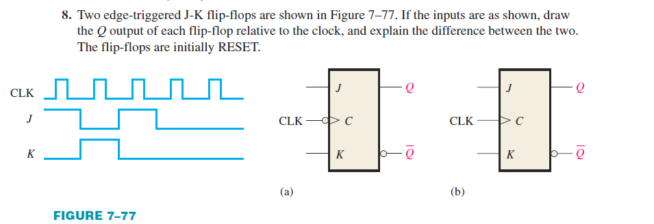 8. Two edge-triggered J-K flip-flops are shown in Figure 7–77. If the inputs are as shown, draw
the Q output of each flip-flop relative to the clock, and explain the difference between the two.
The flip-flops are initially RESET.
J
J
CLK
J
CLK
CLK
K
K
K
(a)
(b)
FIGURE 7-77
