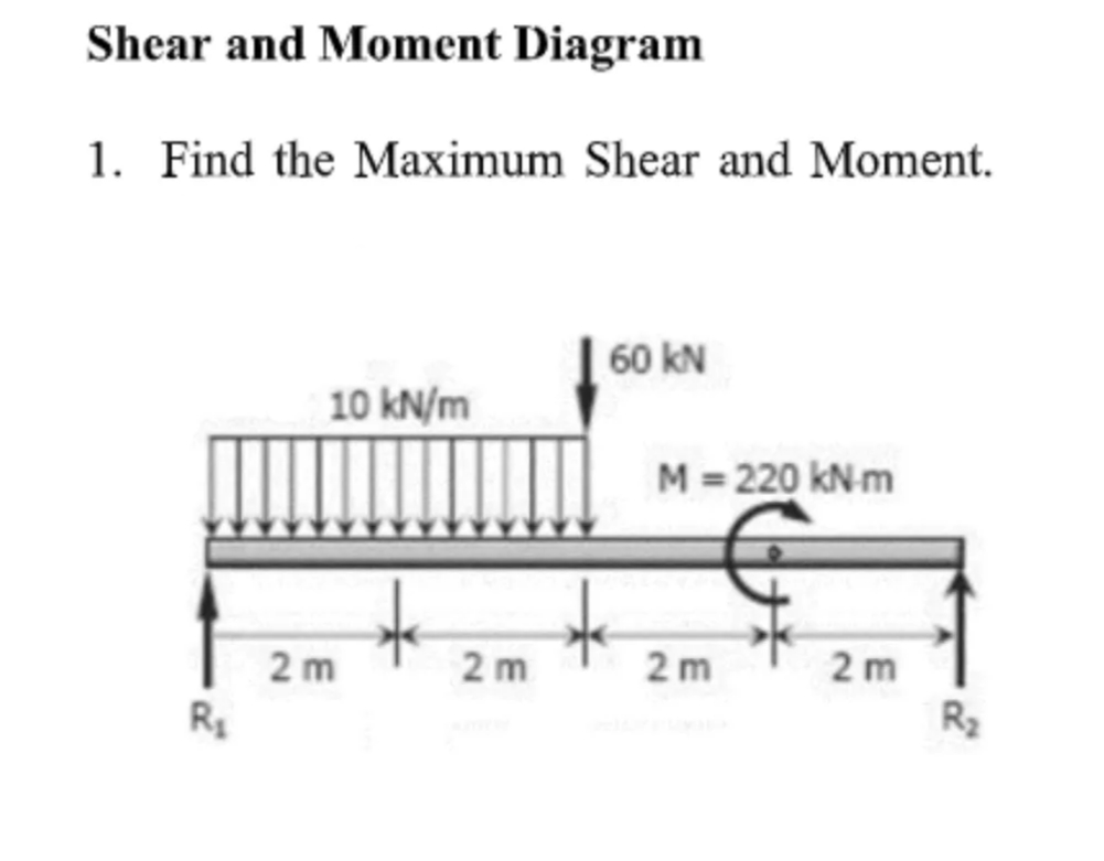 Shear and Moment Diagram
1. Find the Maximum Shear and Moment.
60 kN
10 kN/m
M= 220 kN-m
2 m
2 m
2 m
2 m
R
R2
