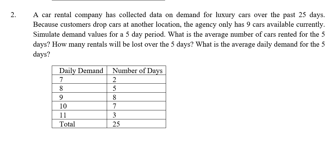 A car rental company has collected data on demand for luxury cars over the past 25 days.
Because customers drop cars at another location, the agency only has 9 cars available currently.
Simulate demand values for a 5 day period. What is the average number of cars rented for the 5
days? How many rentals will be lost over the 5 days? What is the average daily demand for the 5
days?
2.
Daily Demand
Number of Days
7
8
10
7
11
3
Total
25
