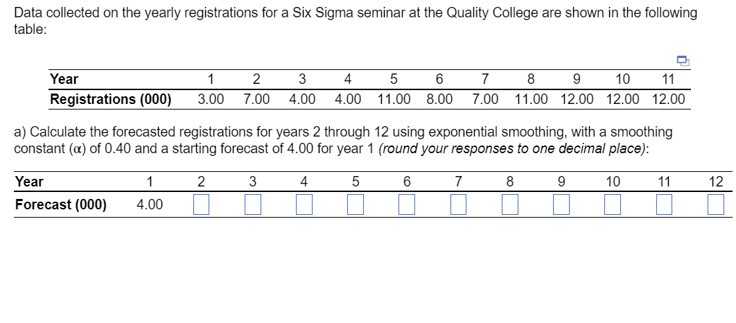 Data collected on the yearly registrations for a Six Sigma seminar at the Quality College are shown in the following
table:
Year
Registrations (000)
a) Calculate the forecasted registrations for years 2 through 12 using exponential smoothing, with a smoothing
constant (x) of 0.40 and a starting forecast of 4.00 for year 1 (round your responses to one decimal place):
4
5
6
Year
Forecast (000)
1
4
5
6
7
8
9
10
11
2 3
3.00 7.00 4.00 4.00 11.00 8.00 7.00 11.00 12.00 12.00 12.00
1
4.00
2
3
7
8
9
10
11
12