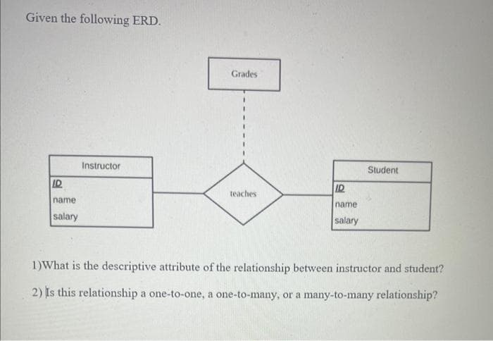 Given the following ERD.
ID
name
salary
Instructor
Grades
teaches
ID
name
salary
Student
1) What is the descriptive attribute of the relationship between instructor and student?
2) Is this relationship a one-to-one, a one-to-many, or a many-to-many relationship?