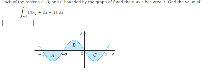 Each of the regions A, B, and C bounded by the graph of f and the x-axis has area 3. Find the value of
LIRX
[f(x) + 2x + 1] dx.
A
-2
B
с
X