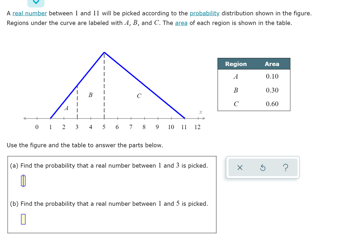 A real number between 1 and 11 will be picked according to the probability distribution shown in the figure.
Regions under the curve are labeled with A, B, and C. The area of each region is shown in the table.
Region
Area
A
0.10
В
0.30
В
C
C
0.60
A
+
0 1 2
3
4
5
6.
7
8.
9
10
11
12
Use the figure and the table to answer the parts below.
(a) Find the probability that a real number between 1 and 3 is picked.
?
(b) Find the probability that a real number between 1 and 5 is picked.

