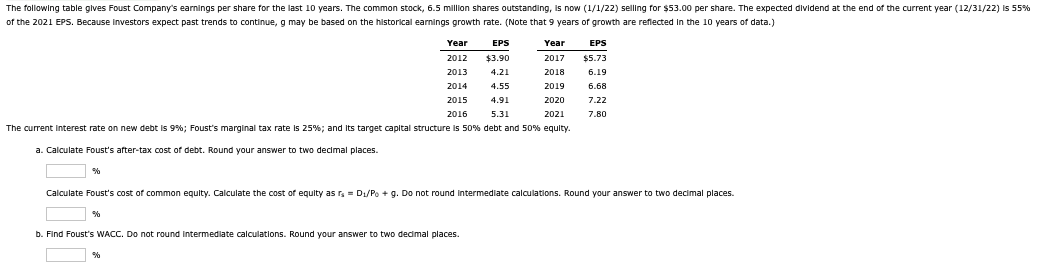 The following table gives Foust Company's earnings per share for the last 10 years. The common stock, 6.5 million shares outstanding, is now (1/1/22) selling for $53.00 per share. The expected dividend at the end of the current year (12/31/22) is 55%
of the 2021 EPS. Because investors expect past trends to continue, g may be based on the historical earnings growth rate. (Note that 9 years of growth are reflected in the 10 years of data.)
Year
EPS
Year
2012 $3.90
2017
EPS
$5.73
2013
4.21
2018
6.19
2014
4.55
2019
6.68
2015
4.91
2020
7.22
2016
5.31
2021
7.80
The current interest rate on new debt is 9%; Foust's marginal tax rate is 25%; and its target capital structure is 50% debt and 50% equity.
a. Calculate Foust's after-tax cost of debt. Round your answer to two decimal places.
%
Calculate Foust's cost of common equity. Calculate the cost of equity as rs = D₁/Po + g. Do not round intermediate calculations. Round your answer to two decimal places.
%
b. Find Foust's WACC. Do not round intermediate calculations. Round your answer to two decimal places.
%