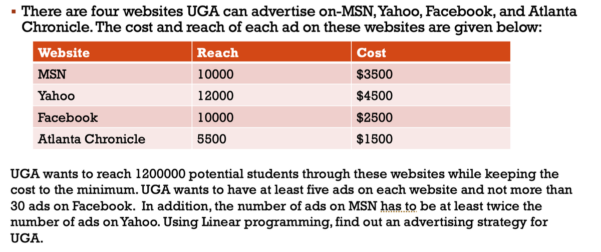 ▪ There are four websites UGA can advertise on-MSN, Yahoo, Facebook, and Atlanta
Chronicle. The cost and reach of each ad on these websites are given below:
Website
MSN
Yahoo
Facebook
Atlanta Chronicle
Reach
10000
12000
10000
5500
Cost
$3500
$4500
$2500
$1500
UGA wants to reach 1200000 potential students through these websites while keeping the
cost to the minimum. UGA wants to have at least five ads on each website and not more than
30 ads on Facebook. In addition, the number of ads on MSN has to be at least twice the
number of ads on Yahoo. Using Linear programming, find out an advertising strategy for
UGA.