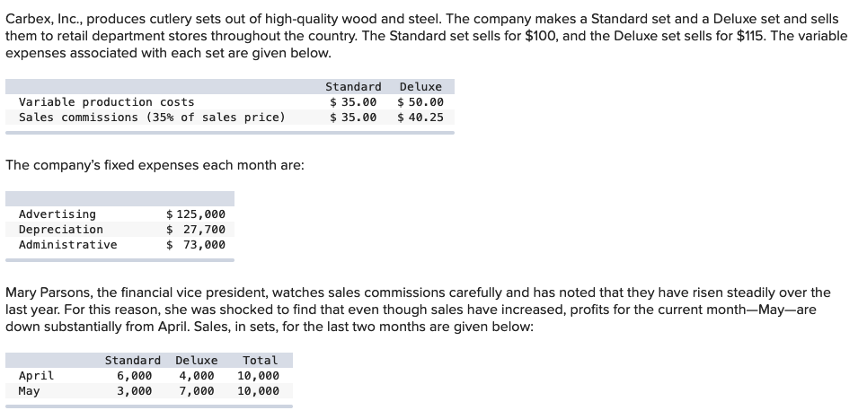 Carbex, Inc., produces cutlery sets out of high-quality wood and steel. The company makes a Standard set and a Deluxe set and sells
them to retail department stores throughout the country. The Standard set sells for $100, and the Deluxe set sells for $115. The variable
expenses associated with each set are given below.
Variable production costs
Sales commissions (35% of sales price)
The company's fixed expenses each month are:
Advertising
Depreciation
Administrative
$ 125,000
$ 27,700
$ 73,000
April
May
Standard
$35.00
$35.00
Mary Parsons, the financial vice president, watches sales commissions carefully and has noted that they have risen steadily over the
last year. For this reason, she was shocked to find that even though sales have increased, profits for the current month-May-are
down substantially from April. Sales, in sets, for the last two months are given below:
Standard De luxe
Total
6,000 4,000
10,000
3,000 7,000 10,000
Deluxe
$50.00
$ 40.25