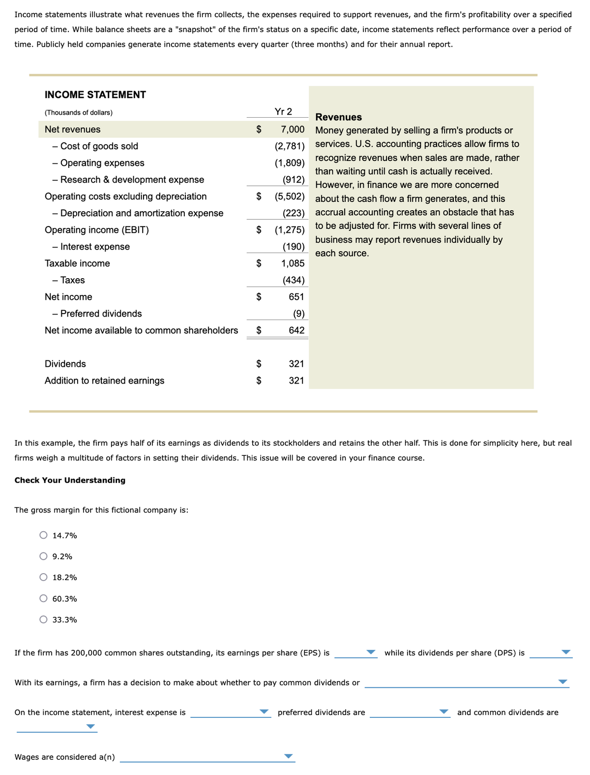 Income statements illustrate what revenues the firm collects, the expenses required to support revenues, and the firm's profitability over a specified
period of time. While balance sheets are a "snapshot" of the firm's status on a specific date, income statements reflect performance over a period of
time. Publicly held companies generate income statements every quarter (three months) and for their annual report.
INCOME STATEMENT
(Thousands of dollars)
Net revenues
- Cost of goods sold
- Operating expenses
- Research & development expense
Operating costs excluding depreciation
- Depreciation and amortization expense
Operating income (EBIT)
- Interest expense
Taxable income
- Taxes
Net income
- Preferred dividends
Net income available to common shareholders
Dividends
Addition to retained earnings
The gross margin for this fictional company is:
O 14.7%
O 9.2%
18.2%
60.3%
O 33.3%
$
$
On the income statement, interest expense is
$
Wages are considered a(n)
$
$
In this example, the firm pays half of its earnings as dividends to its stockholders and retains the other half. This is done for simplicity here, but real
firms weigh a multitude of factors in setting their dividends. This issue will be covered in your finance course.
Check Your Understanding
$
GA GA
$
$
Yr 2
7,000
(2,781)
(1,809)
(912)
(5,502)
(223)
(1,275)
(190)
1,085
(434)
651
(9)
642
321
321
Revenues
Money generated by selling a firm's products or
services. U.S. accounting practices allow firms to
recognize revenues when sales are made, rather
than waiting until cash is actually received.
However, in finance we are more concerned
about the cash flow a firm generates, and this
accrual accounting creates an obstacle that has
to be adjusted for. Firms with several lines of
business may report revenues individually by
each source.
If the firm has 200,000 common shares outstanding, its earnings per share (EPS) is
With its earnings, a firm has a decision to make about whether to pay common dividends or
preferred dividends are
while its dividends per share (DPS) is
and common dividends are