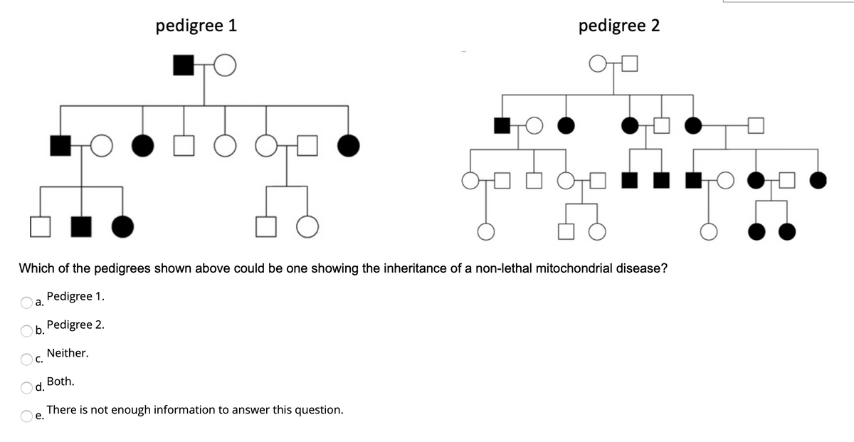 pedigree 1
pedigree 2
Which of the pedigrees shown above could be one showing the inheritance of a non-lethal mitochondrial disease?
Pedigree 1.
а.
b. Pedigree 2.
Neither.
С.
Both.
d.
There is not enough information to answer this question.
е.
