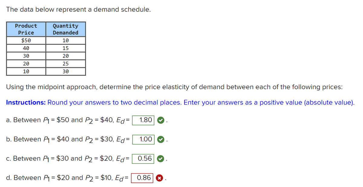 The data below represent a demand schedule.
Product
Quantity
Price
Demanded
$50
10
40
15
30
20
20
25
10
30
Using the midpoint approach, determine the price elasticity of demand between each of the following prices:
Int
tions: Round your answers to
decimal places. Enter your answers as a positive value (absolute value).
a. Between P = $50 and P2 = $40, Ed=
1.80
b. Between P = $40 and P2 = $30, Ed=
1.00
c. Between P = $30 and P2 = $20, Ed= 0.56
d. Between P1 = $20 and P2 = $10, Ed= 0.86
