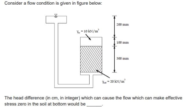 Consider a flow condition is given in figure below:
% = 10 kN/m²
200 mm
100 mm
300 mm
Yat = 20 kN/m²
The head difference (in cm, in integer) which can cause the flow which can make effective
stress zero in the soil at bottom would be