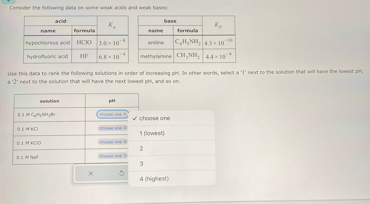 Consider the following data on some weak acids and weak bases:
acid
Ka
formula
name
name
8
hypochlorous acid
HCIO
3.0 × 10
hydrofluoric acid
HF
6.8 x 10
base
Kb
formula
-10
aniline C&H NH 4.3x 107
methylamine CH3NH2 4.4 × 10
Use this data to rank the following solutions in order of increasing pH. In other words, select a '1' next to the solution that will have the lowest pH,
a '2' next to the solution that will have the next lowest pH, and so on.
solution
PH
0.1 M C6H5NH3Br
choose one
✓ choose one
0.1 M KCI
choose one ◇
1 (lowest)
0.1 M KCIO
choose one
2
0.1 M NaF
choose one
3
×
4 (highest)