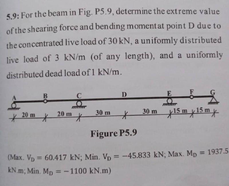 5.9: For the beam in Fig. P5.9, determine the extreme value
of the shearing force and bending moment at point D due to
the concentrated live load of 30 kN, a unifomly distributed
live load of 3 kN/m (of any length), and a uniformly
distributed dead load of 1 kN/m.
D
E
F
A
20 m
30 m
30 m 15 m y15 m
20 m
Figure P5.9
= 1937.5
(Max. Vp = 60.417 kN; Min. VD = -45.833 kN; Max. Mp
%3D
%3D
kN.m; Min. Mp = -1100 kN.m)
