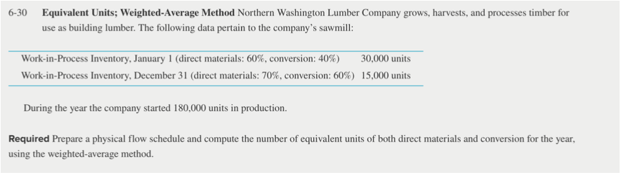 6-30 Equivalent Units; Weighted-Average Method Northern Washington Lumber Company grows, harvests, and processes timber for
use as building lumber. The following data pertain to the company's sawmill:
Work-in-Process Inventory, January 1 (direct materials: 60%, conversion: 40%)
30,000 units
Work-in-Process Inventory, December 31 (direct materials: 70%, conversion: 60%) 15,000 units
During the year the company started 180,000 units in production.
Required Prepare a physical flow schedule and compute the number of equivalent units of both direct materials and conversion for the year,
using the weighted-average method.
