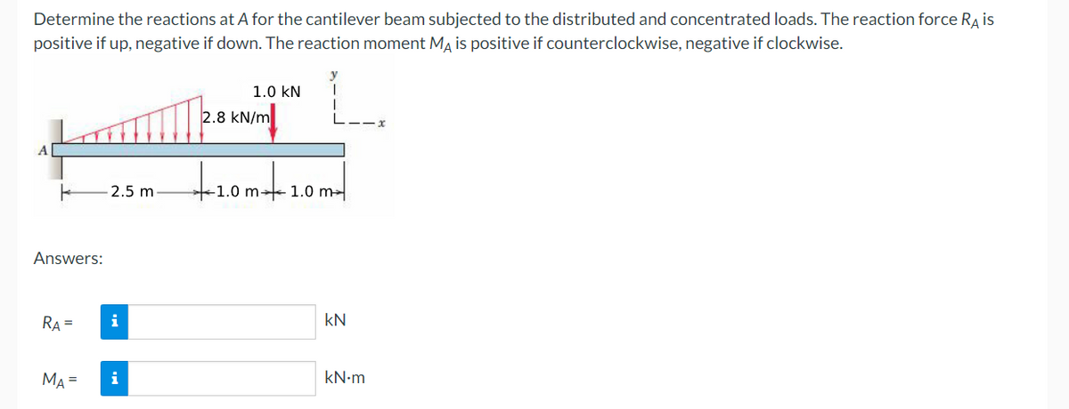 Determine the reactions at A for the cantilever beam subjected to the distributed and concentrated loads. The reaction force RA is
positive if up, negative if down. The reaction moment MA is positive if counterclockwise, negative if clockwise.
Answers:
RA =
MA =
-2.5 m
i
i
1.0 KN
2.8 kN/m
+-1.0m+
1.0 m 1.0 m
KN
kN-m