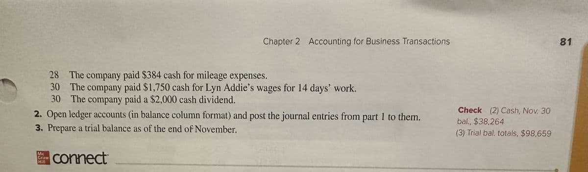 Chapter 2 Accounting for Business Transactions
28 The company paid $384 cash for mileage expenses.
30 The company paid $1,750 cash for Lyn Addie's wages for 14 days' work.
30 The company paid a $2,000 cash dividend.
2. Open ledger accounts (in balance column format) and post the journal entries from part 1 to them.
3. Prepare a trial balance as of the end of November.
Check (2) Cash, Nov. 30
bal., $38,264
(3) Trial bal. totals, $98,659
Mc
Graw
Hill
connect
81