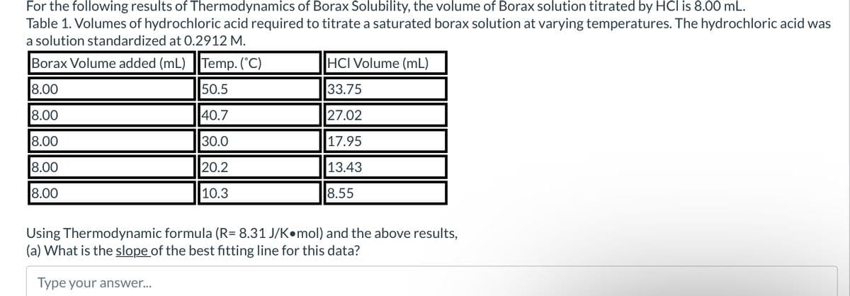 For the following results of Thermodynamics of Borax Solubility, the volume of Borax solution titrated by HCI is 8.00 mL.
Table 1. Volumes of hydrochloric acid required to titrate a saturated borax solution at varying temperatures. The hydrochloric acid was
a solution standardized at 0.2912 M.
Borax Volume added (mL) Temp. (°C)
8.00
8.00
8.00
8.00
8.00
HCI Volume (mL)
50.5
33.75
40.7
27.02
30.0
17.95
20.2
13.43
10.3
8.55
Using Thermodynamic formula (R= 8.31 J/K•mol) and the above results,
(a) What is the slope of the best fitting line for this data?
Type your answer...