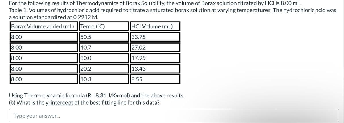 For the following results of Thermodynamics of Borax Solubility, the volume of Borax solution titrated by HCI is 8.00 mL.
Table 1. Volumes of hydrochloric acid required to titrate a saturated borax solution at varying temperatures. The hydrochloric acid was
a solution standardized at 0.2912 M.
Borax Volume added (mL) Temp. (°C)
8.00
8.00
8.00
8.00
8.00
HCI Volume (mL)
50.5
33.75
40.7
27.02
30.0
17.95
20.2
13.43
10.3
8.55
Using Thermodynamic formula (R= 8.31 J/K⚫mol) and the above results,
(b) What is the y-intercept of the best fitting line for this data?
Type your answer...