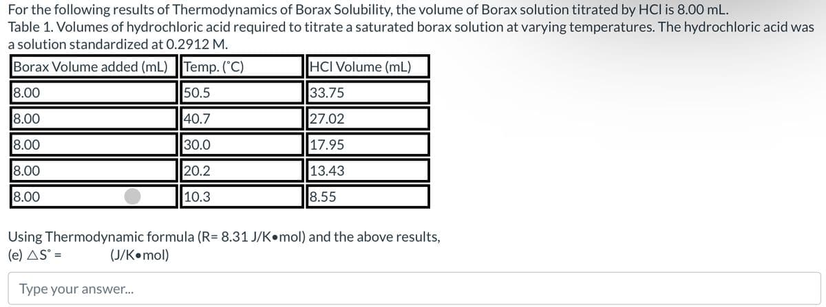 For the following results of Thermodynamics of Borax Solubility, the volume of Borax solution titrated by HCI is 8.00 mL.
Table 1. Volumes of hydrochloric acid required to titrate a saturated borax solution at varying temperatures. The hydrochloric acid was
a solution standardized at 0.2912 M.
Borax Volume added (mL) Temp. (°C)
8.00
8.00
8.00
8.00
8.00
HCI Volume (mL)
50.5
33.75
40.7
27.02
30.0
17.95
20.2
13.43
10.3
8.55
Using Thermodynamic formula (R= 8.31 J/K•mol) and the above results,
(e) AS° =
(J/K⚫mol)
Type your answer...