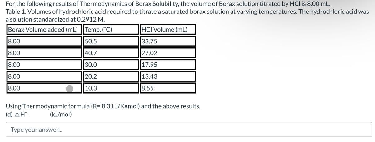 For the following results of Thermodynamics of Borax Solubility, the volume of Borax solution titrated by HCI is 8.00 mL.
Table 1. Volumes of hydrochloric acid required to titrate a saturated borax solution at varying temperatures. The hydrochloric acid was
a solution standardized at 0.2912 M.
Borax Volume added (mL) Temp. (°C)
8.00
8.00
8.00
8.00
8.00
HCI Volume (mL)
50.5
33.75
40.7
27.02
30.0
17.95
20.2
13.43
10.3
8.55
Using Thermodynamic formula (R= 8.31 J/K•mol) and the above results,
(d) AH˚ =
(kJ/mol)
Type your answer....