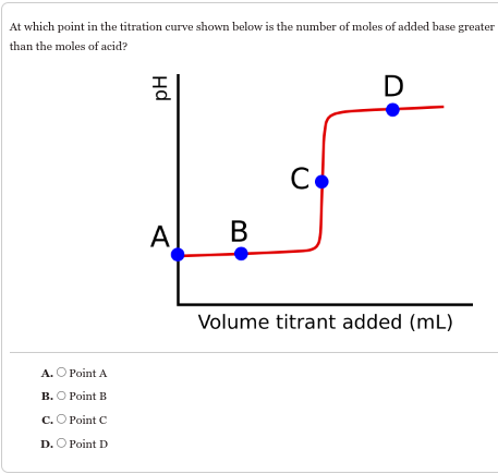 At which point in the titration curve shown below is the number of moles of added base greater
than the moles of acid?
Hd
A. Point A
B. Point B
C. Point C
D. Point D
A
B
C
D
Volume titrant added (mL)