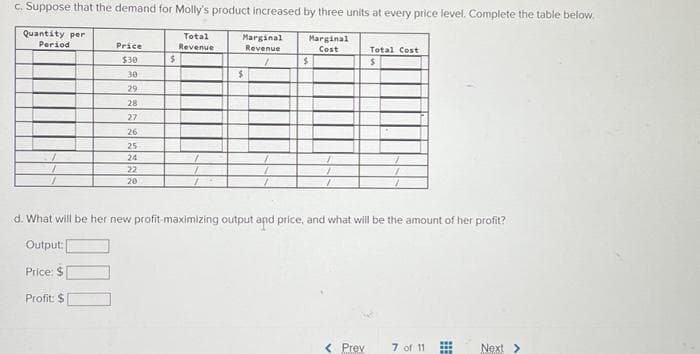 c. Suppose that the demand for Molly's product increased by three units at every price level. Complete the table below.
Total
Revenue
Marginal
Cost
Quantity per
Period
Price
$30
30
29
28
27
26
25
24
22
20
$
Marginal
Revenue
$
$
Total Cost
$
d. What will be her new profit-maximizing output and price, and what will be the amount of her profit?
Output:
Price: $
Profit: $
< Prev
7 of 11
***
Next >