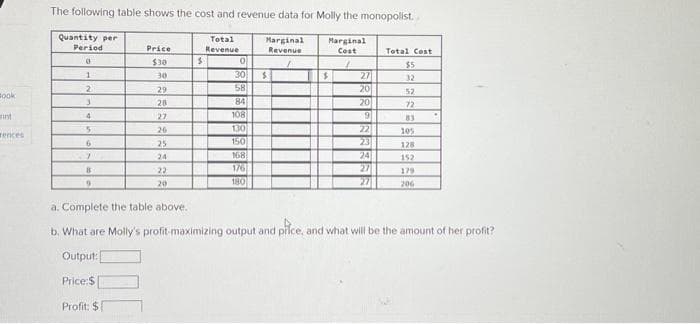 Book
rences
The following table shows the cost and revenue data for Molly the monopolist.
Total
Revenue
Marginal
Revenue
Marginal
Cost
1
Quantity per
Period
0
1
2
3
4
5
6
7
B
9
Price
$30
30
29
28
27
26
25
24
22
20
$
0
30
58
84
108
130
150
168
176
180
$
$
27
20
20
9
22
23
24
27
27
Total Cost
$5
32
52
72
83
105
128
152
179
206
•
a. Complete the table above.
b. what are Molly's profit-maximizing output and price, and what will be the amount of her profit?
Output:
Price: $
Profit: $