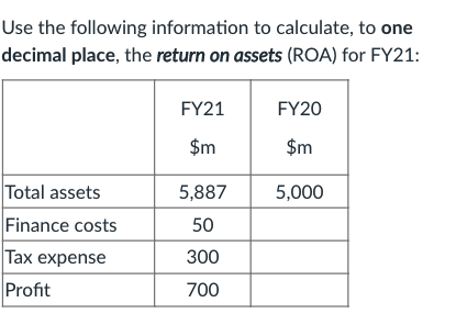 Use the following information to calculate, to one
decimal place, the return on assets (ROA) for FY21:
FY21
FY20
$m
$m
Total assets
5,887
5,000
Finance costs
50
Тах expense
300
Profit
700
