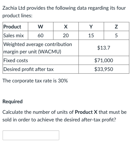 Zachia Ltd provides the following data regarding its four
product lines:
Product
Sales mix
Weighted average contribution
margin per unit (WACMU)
Fixed costs
Desired profit after tax
w
Y
60
20
15
$13.7
$71,000
$33,950
The corporate tax rate is 30%
Required
Calculate the number of units of Product X that must be
sold in order to achieve the desired after-tax profit?

