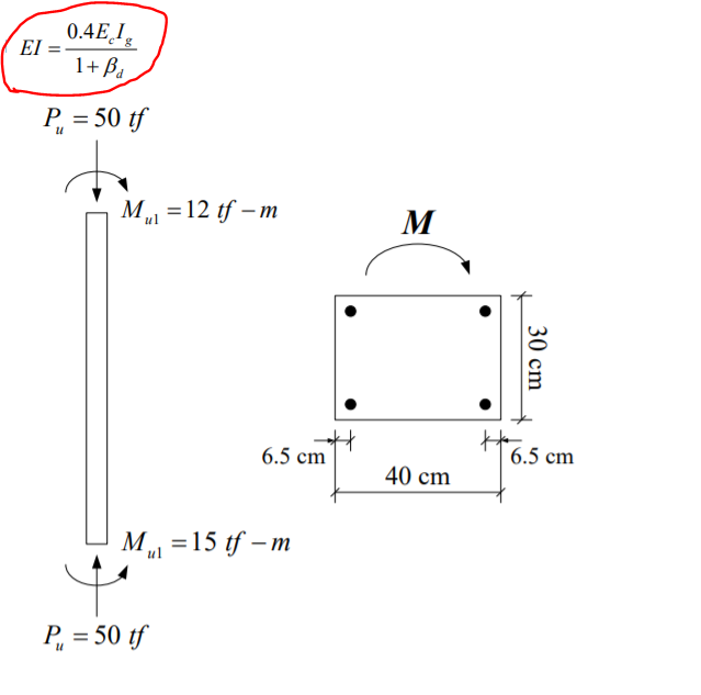 ΕΙ
0.4E I
1+ Ba
P = 50 tf
u
M₁1 = 12 tf - m
6.5 cm
Mu=15 tf -
P₁ = 50 tf
M
40 cm
H
30 cm
6.5 cm